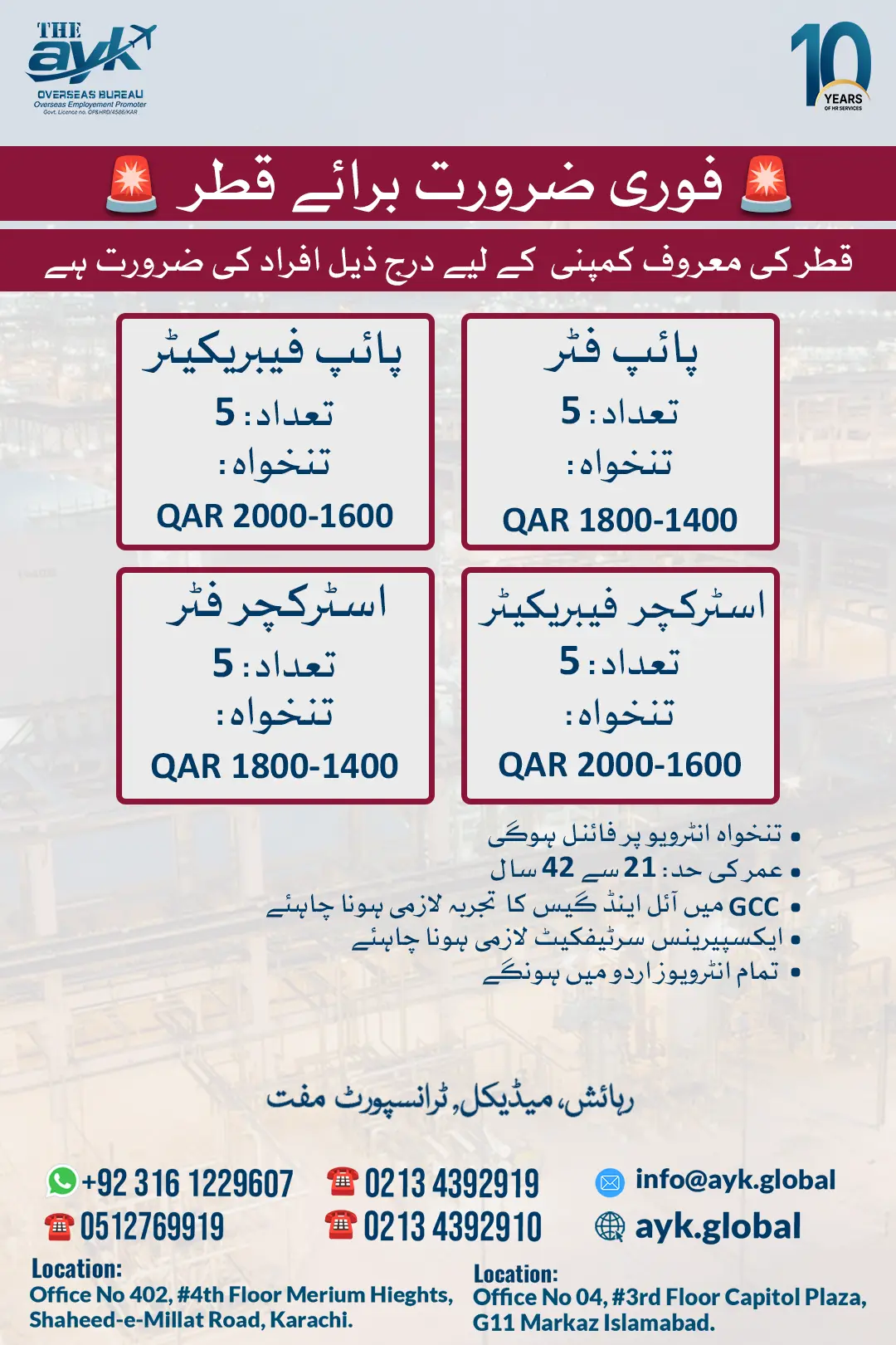 Fabricator and Fitter Job in Qatar for Pakistanis 2026